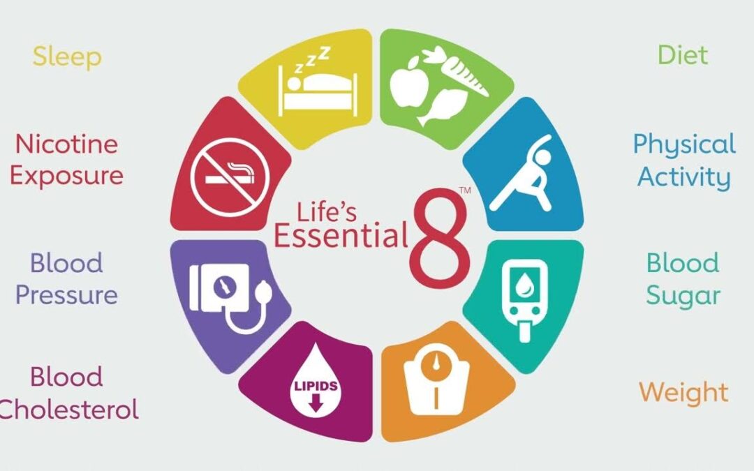 Life’s Essential 8